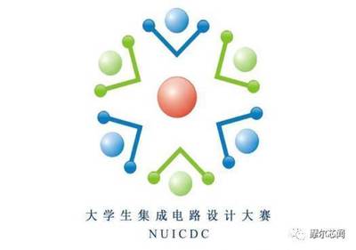 第七届大学生集成电路设计应用创新大赛全面导航